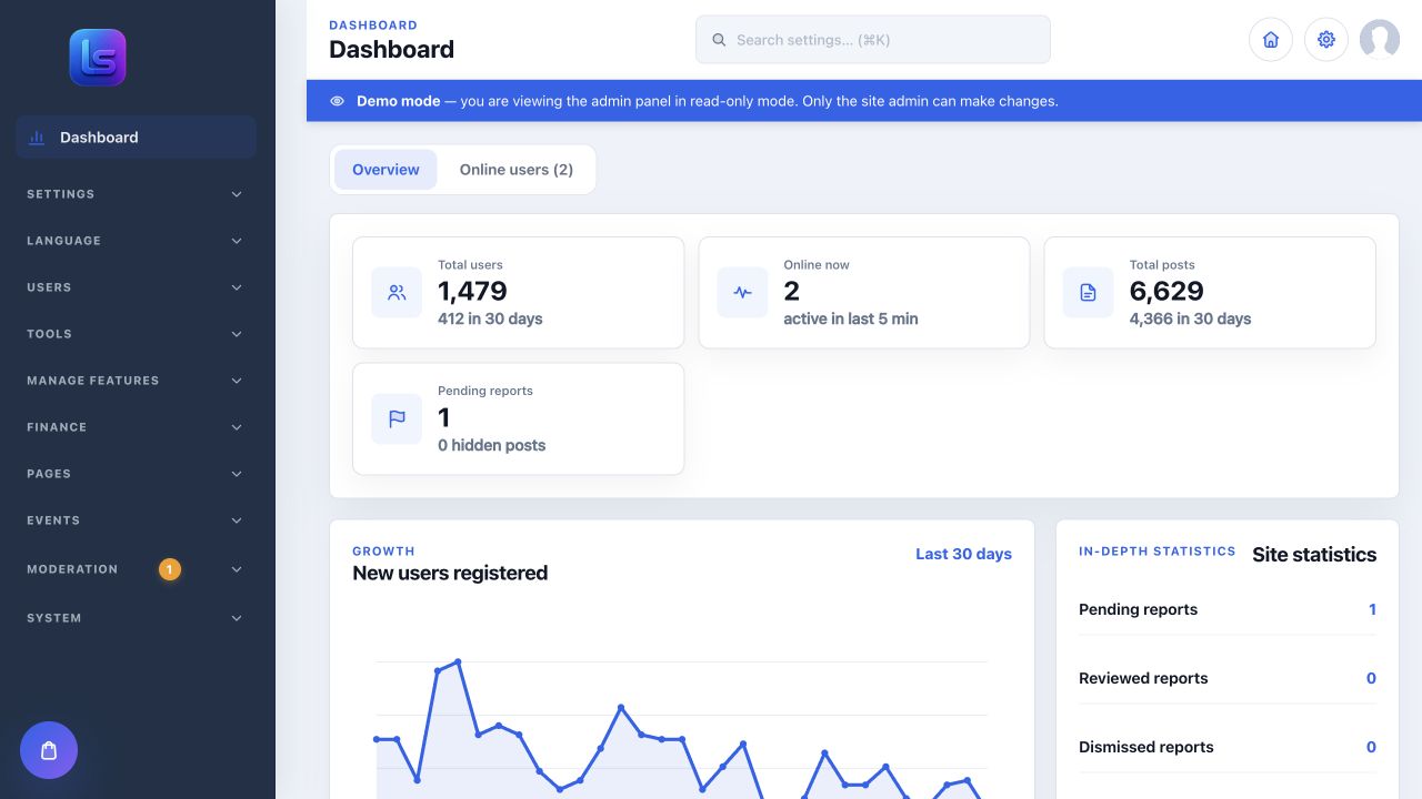 LaraSocial admin dashboard with site statistics and recent activity